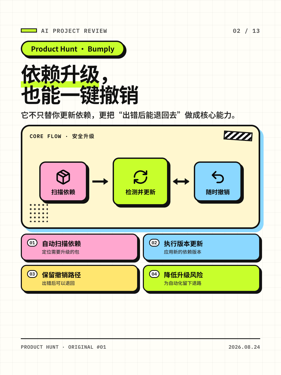 Bumply：依赖升级与撤销机制