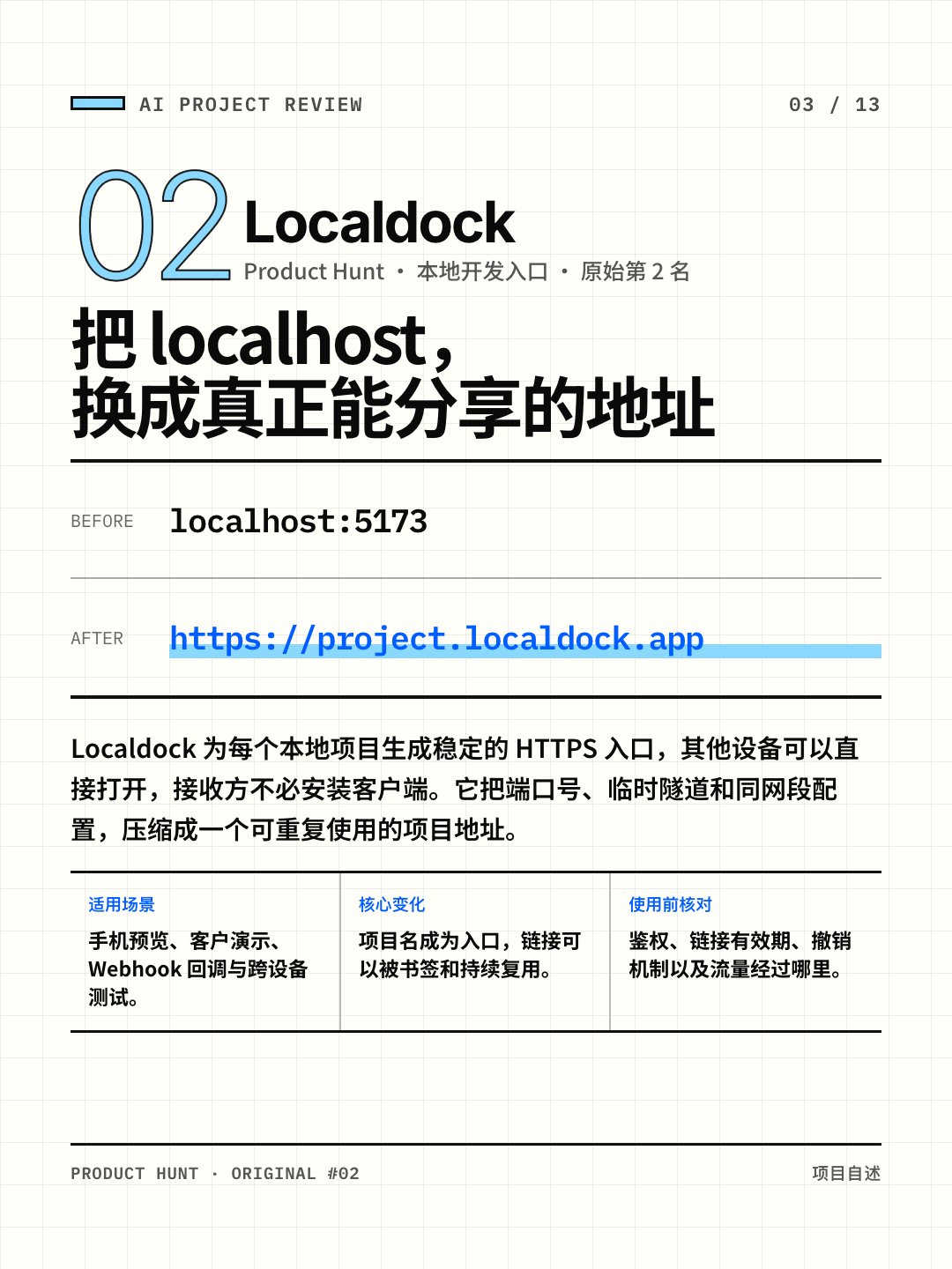 Localdock：本地项目地址映射