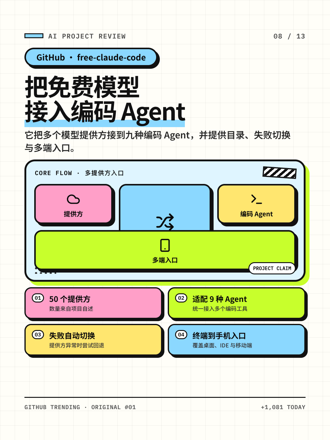 free-claude-code：多提供方与编码 Agent 路由