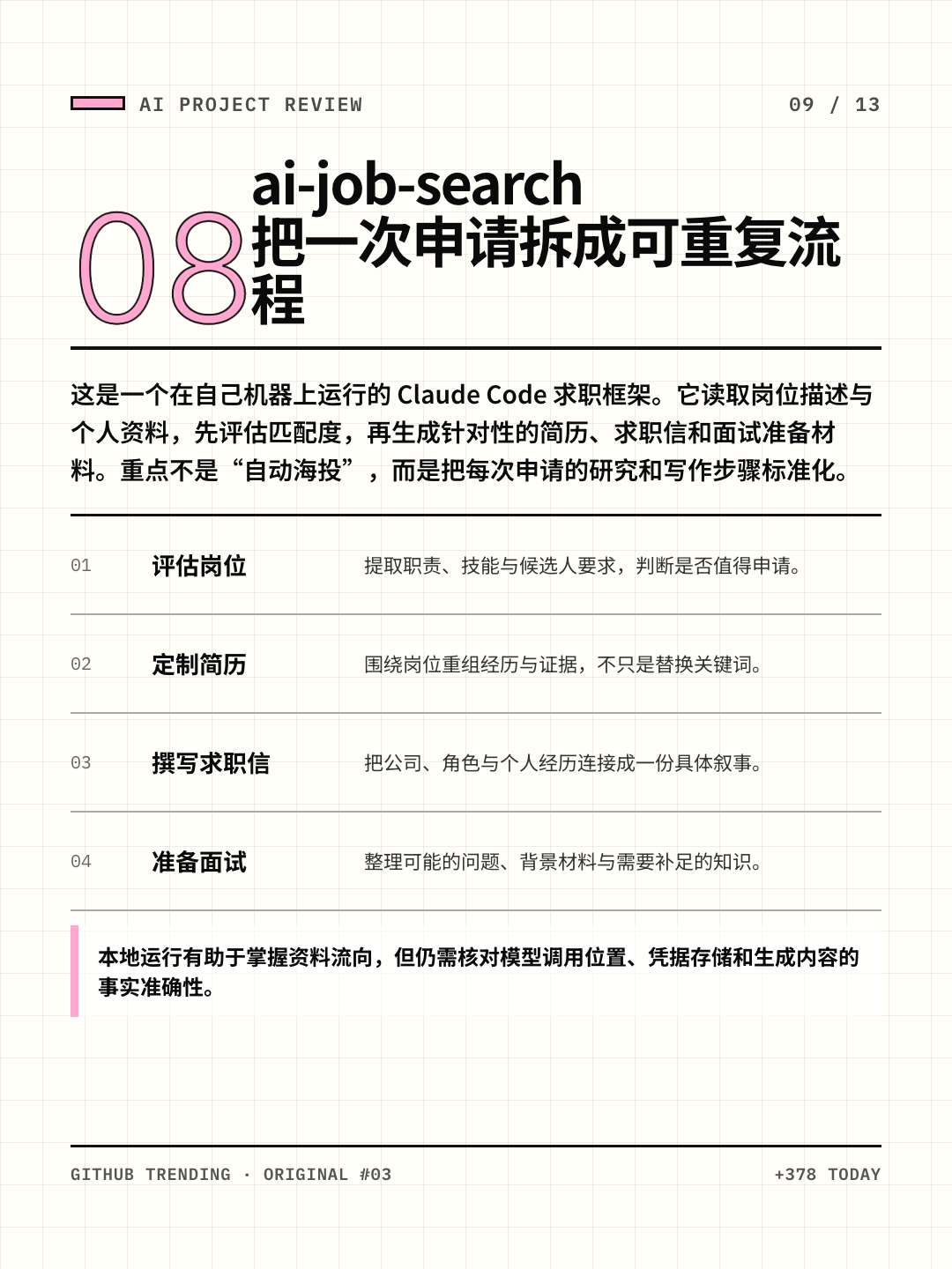 ai-job-search：本地求职申请流水线