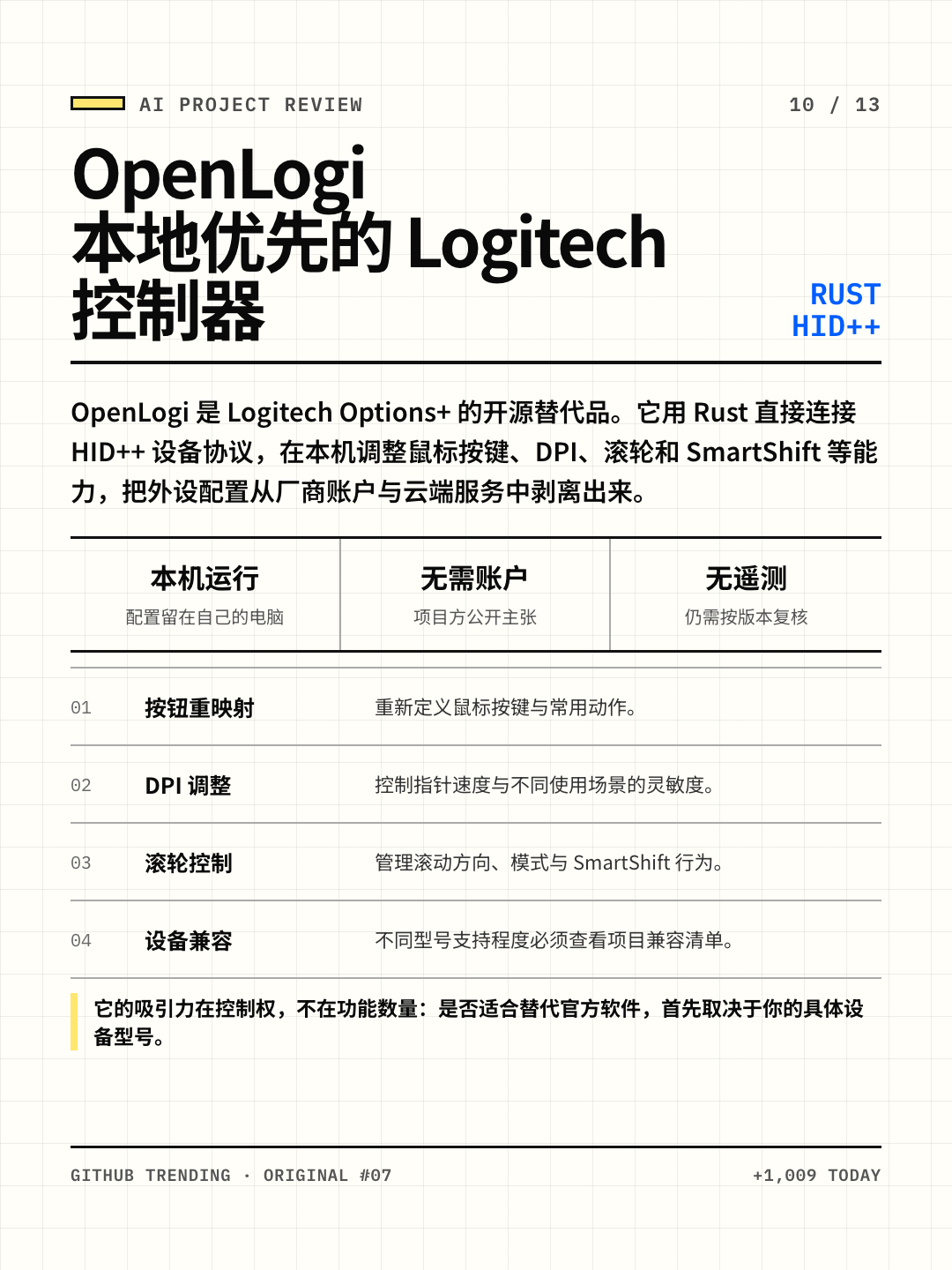 OpenLogi：本地 Logitech 设备控制