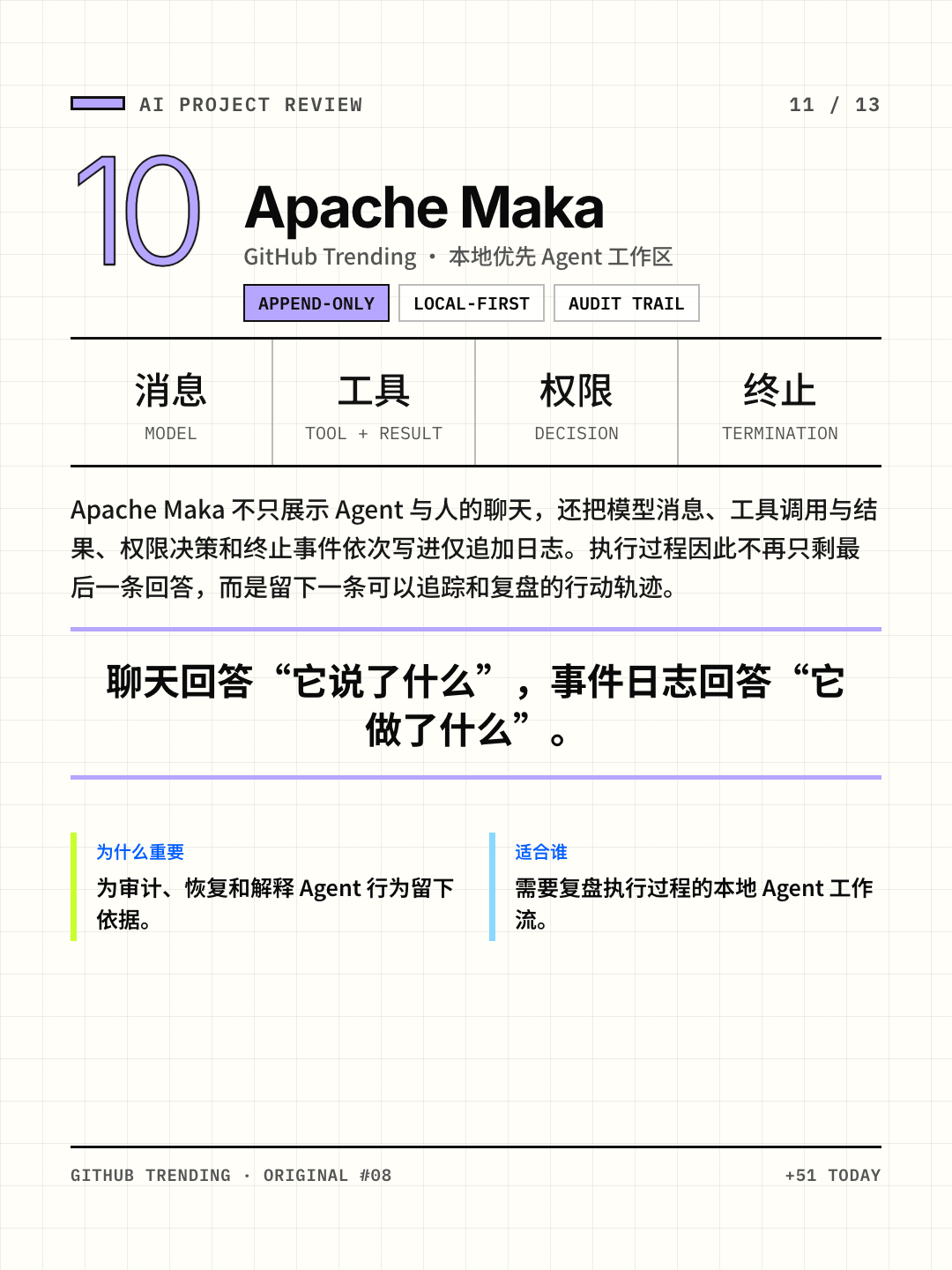Apache Maka：Agent 仅追加事件日志
