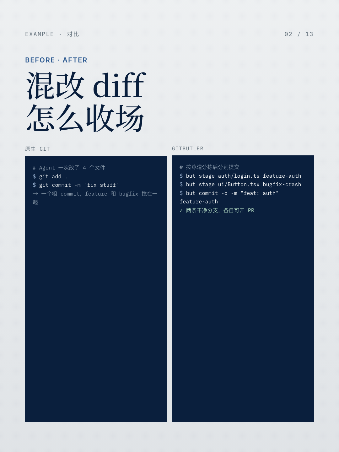 原生 Git vs GitButler