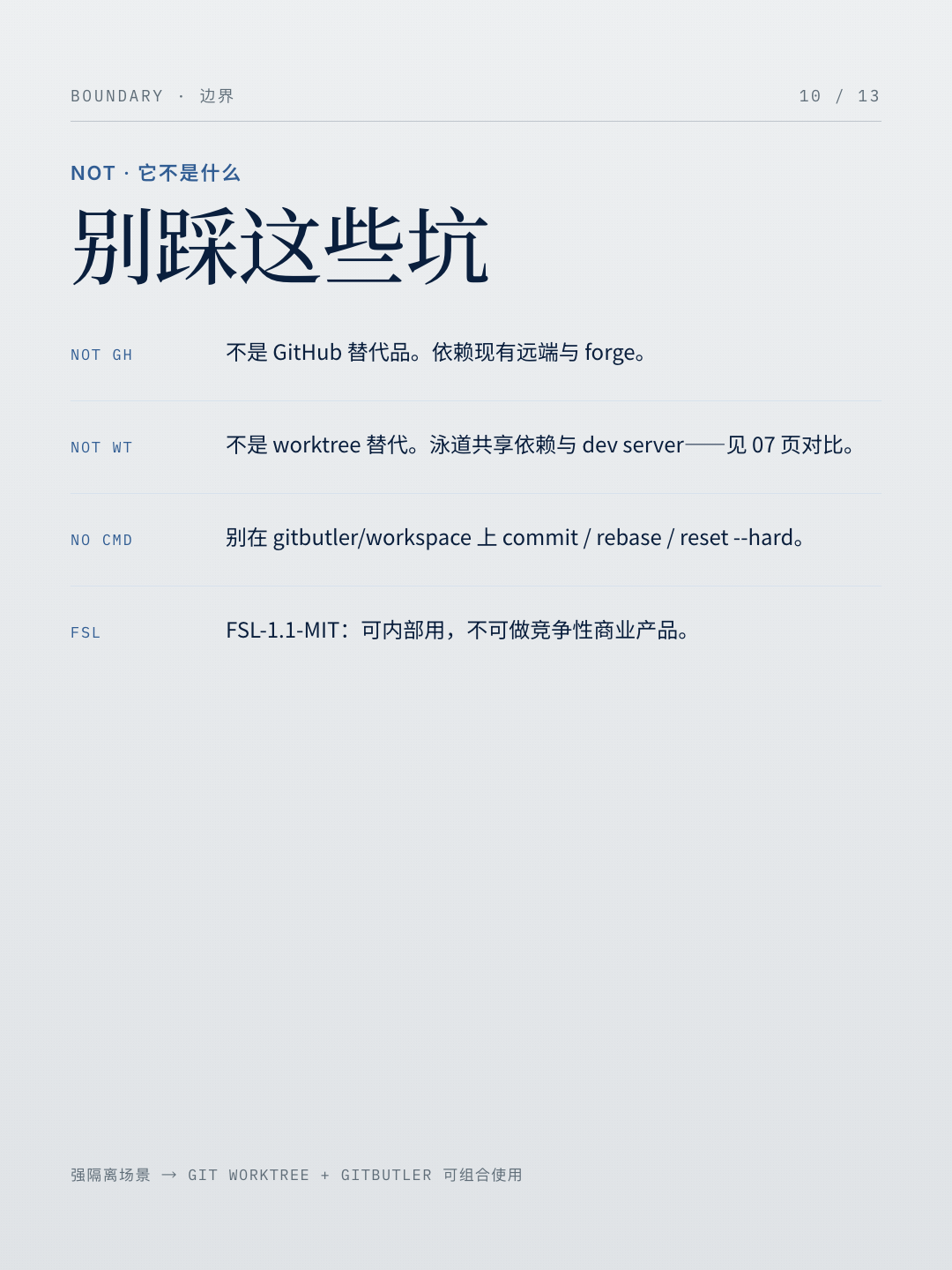 边界