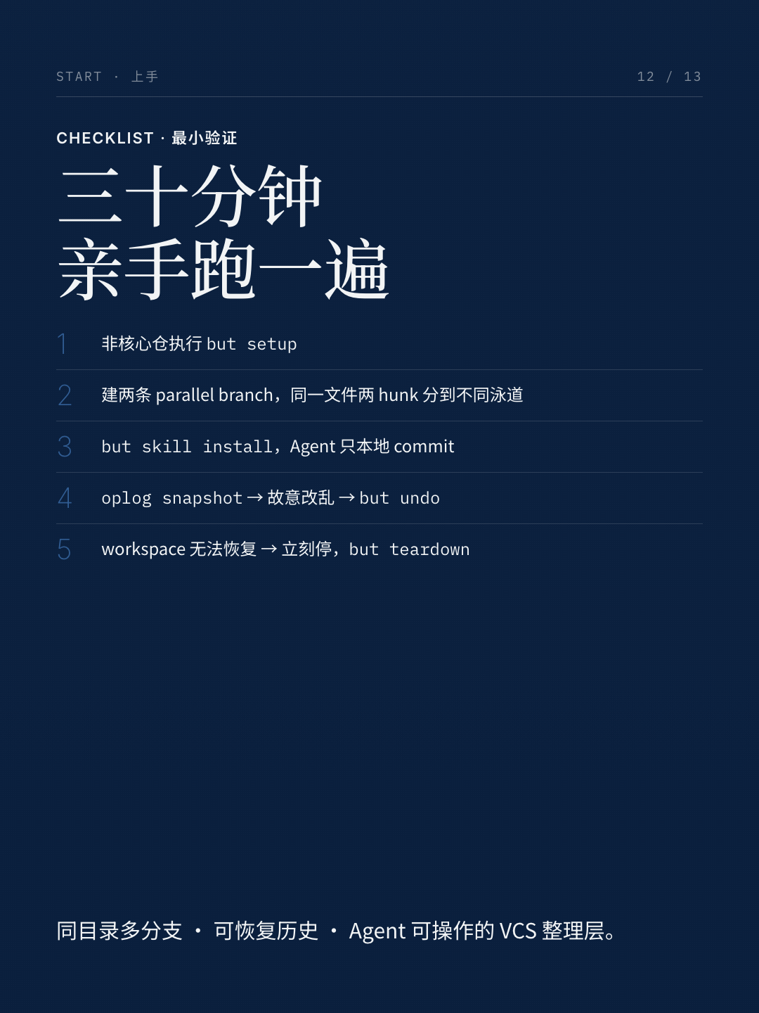 上手清单